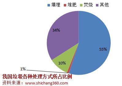 浅论生活中的经济学含义及应用现状,对我们生活中的经济学的研究可以帮助我们并为我们的生活做出贡献。